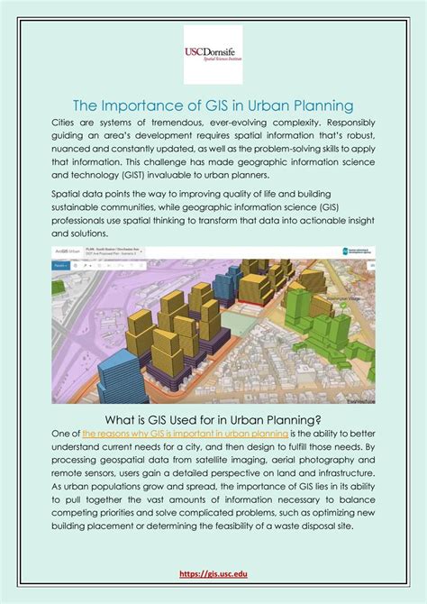 The Importance Of Gis In Urban Planning By Giscertification Issuu