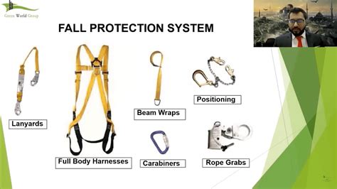 Fall Protection System Nebosh Iosh Safety Training Institute