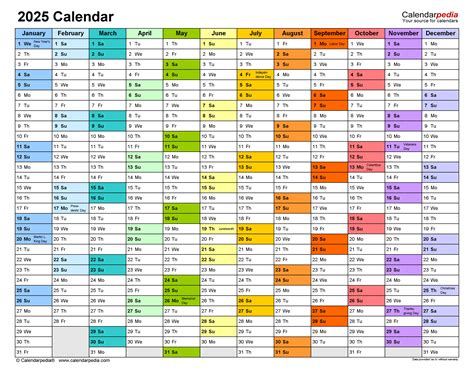 2025 Calendar Free Printable Pdf Templates Calendarpedia