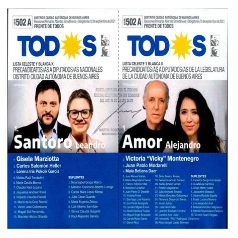 Listas De Candidatos Qui Nes Son Los Candidatos De Las Paso En