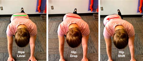 Another Look At Hip Drop — Precision Physical Therapy