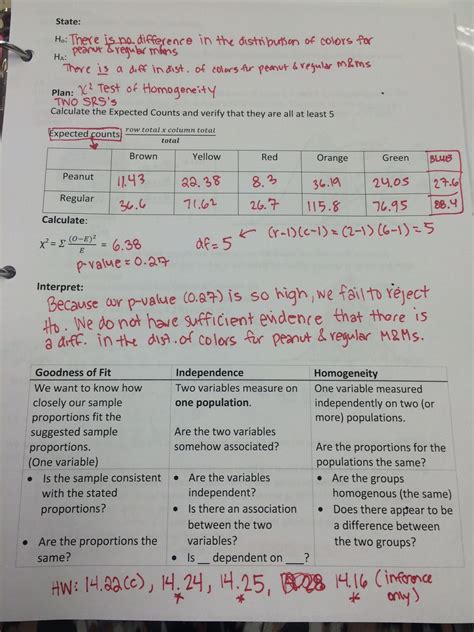 Answer key name _ unit 5 test date _ multiple choice: Glencoe Geometry Workbook Answers Chapter 3 - geometry cp ...