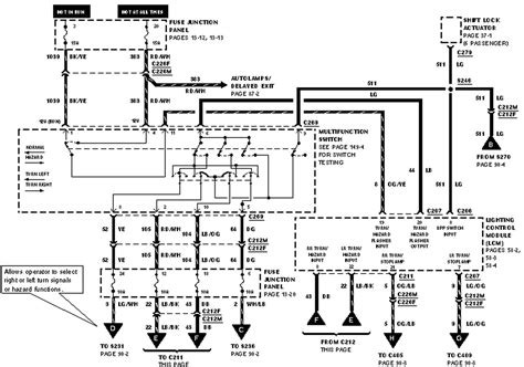 Fuse box diagram, isuzu, isuzu npr. 1999 Isuzu Npr Wiring Diagram Turn Signal