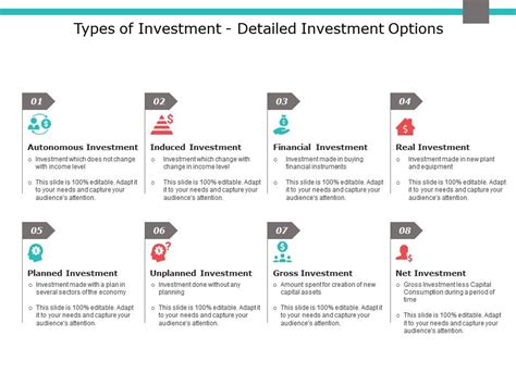 Search for different types of investment options. Types Of Investment Detailed Investment Options Planned ...