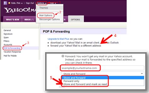 Easily Forward Emails In Yahoo Mail With Suitable Measures Yahoo