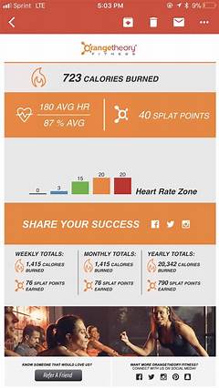 Orangetheory Fitness Workout Reddit