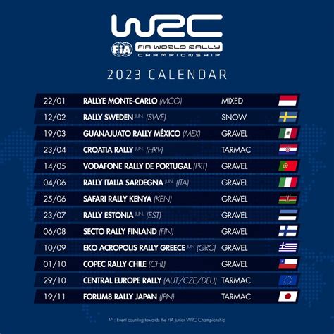 Wrc Race Calendar 2024 Hilary Kassandra