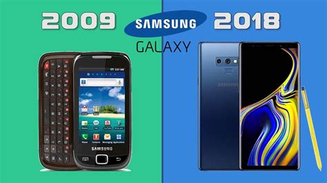Evolution Of Samsung Galaxy Smartphones Youtube