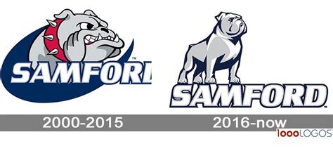 Samford Bulldogs Logo And Symbol Meaning History Png Brand