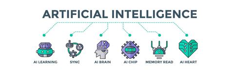Artificial Intelligence Banner Web Icon Vector Illustration Concept For