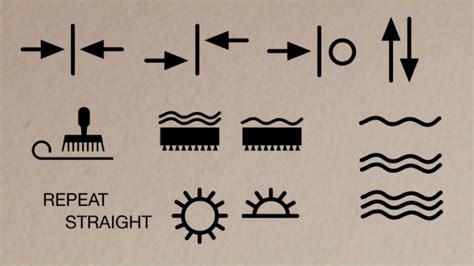 Tick symbol may get rendered as an emoji icon, or a simple ascii character. 3. Wallpapering - Understanding Symbols: Trade ...