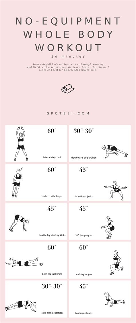 Minute No Equipment Whole Body Workout