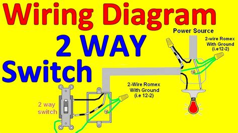 A single switch provides switching from one location only. 2 Way light Switch Wiring Diagrams - YouTube