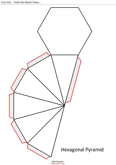 Regular Pyramid Net