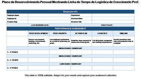 Os 10 Principais Modelos De Planos De Desenvolvimento Individual Com Amostras E Exemplos