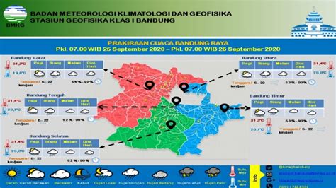 Jaringan dokumentasi informasi hukum bmkg. Info Bandung Kota - Prakiraan Cuaca Bandung Raya Hari Ini ...
