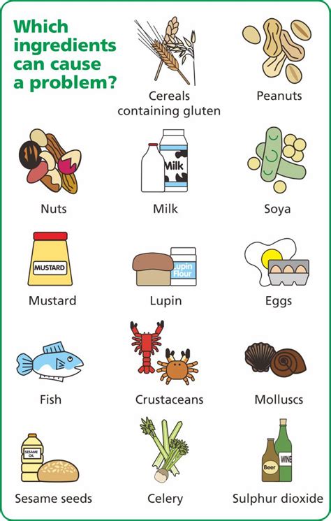 Maybe you would like to learn more about one of these? 8 Best Images of Food Allergy Posters Printable - Food ...