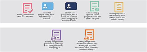 * untuk keterangan lanjut, sila rujuk p.u (a) 344/2010 berkaitan pekerja berpengetahuan dan p.u.(a) 151/2012 berkaitan program kepulangan pakar di portal rasmi lembaga hasil dalam negeri malaysia. Trainees2013: Borang Ea Pekerja Kerajaan