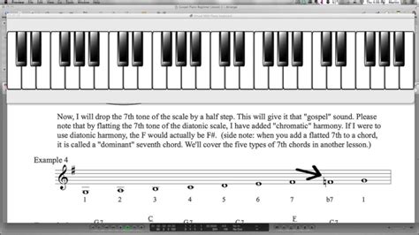 Learn everything you need to know about how to play and maintain your guitar from the internet's best instructors. Gospel Piano - Beginner - Lesson 1 - YouTube