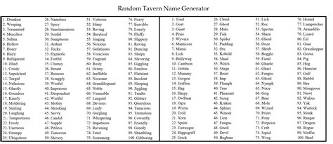 Random Name Genrator Last Name Generator 2020 03 19