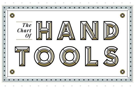 The Chart Of Hand Tools By Pop Chart Lab