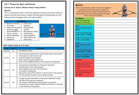 Btec Sport Level 2 Unit 1 Training Methods 1 Structure Strip Long