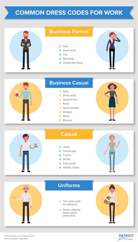 How Small Business Owners Can Create An Employee Dress Code Policy
