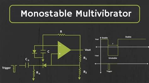 Pengertian Multivibrator Monostabil Cara Kerja Dan Contoh Rangkaiannya