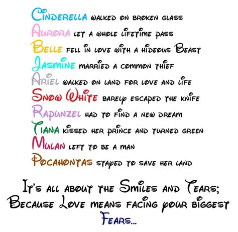Disney Princess Love Quote - Disney Princess Fan Art (24262098) - Fanpop