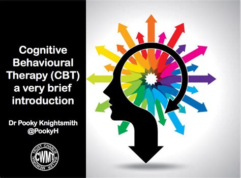 Cognitive Behavioural Therapy Cbt The Basics Webinar Recording