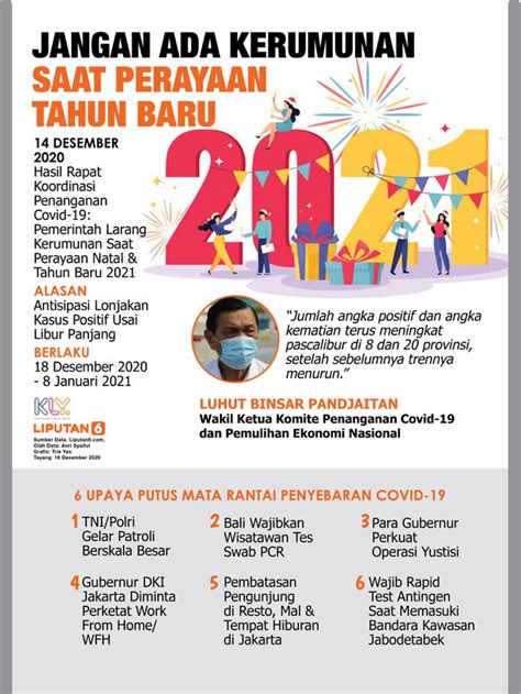 Contoh rundown acara natal sekolah minggu / 48+ populer dekorasi natal sekolah, dekorasi natal : Tertib Acara Natal Sekolah Minggu : Doc Tata Ibadah Natal Selesai Rudolf Napitupulu Academia Edu ...