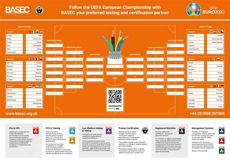 The uefa european championship brings europe's top national teams together; UEFA Euro 2020 Wall Planner | BASEC