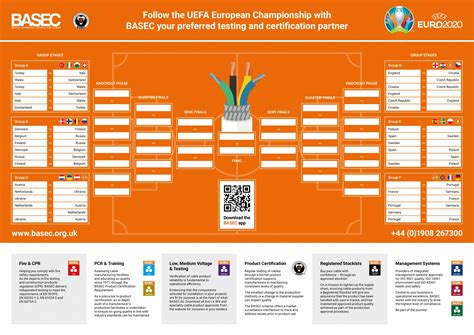 Euro 2021 has kicked off with 24 nations dreaming of hoisting the title on july 11 at wembley stadium in london. UEFA Euro 2020 Wall Planner | BASEC