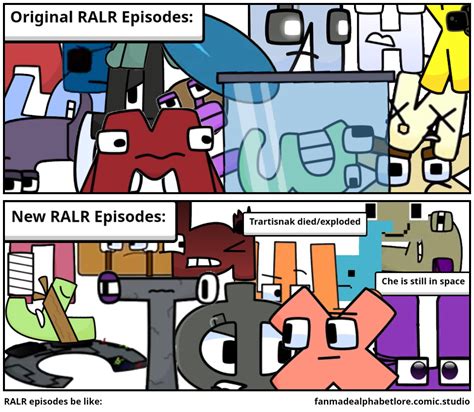 Ralr Episodes Be Like Comic Studio