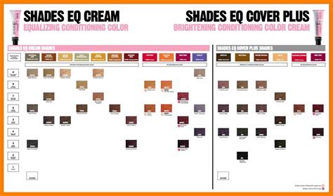 It can be used by itself or in combination with shades eq gloss for a shiny effect. Redken Shades Eq Chart | Business Mentor