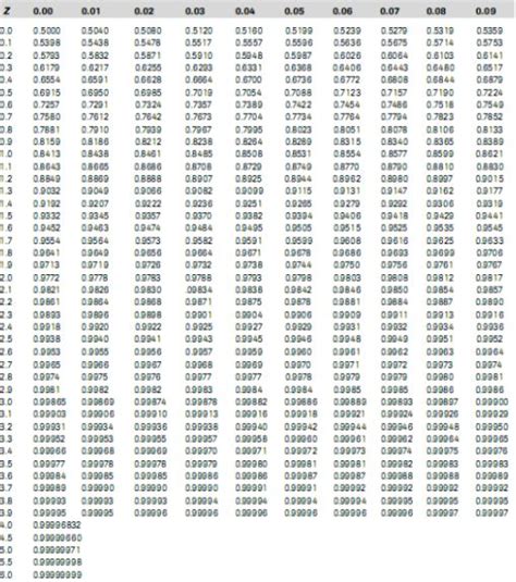 We did not find results for: Dalamsebuah Ujian Terdapat 300 Siswa - 30+ Soal Ujian Akm ...