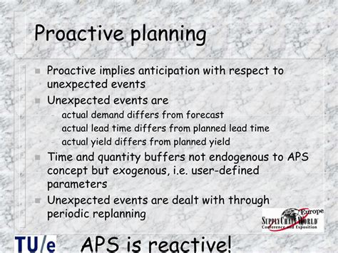 Ppt Advanced Planning Systems Proactive Or Reactive Powerpoint