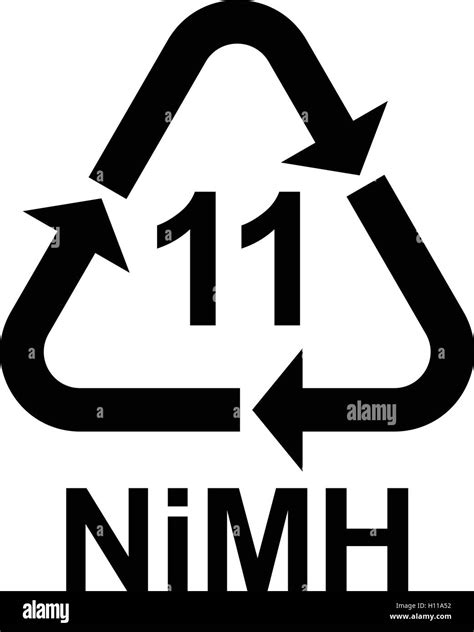 Battery Recycling Symbol 11 Nimh Battery Recycling Code 11 Nimh