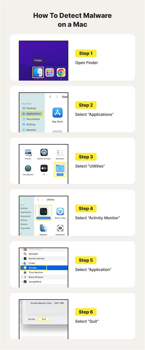 How To Remove Malware From A Mac Or Pc Norton
