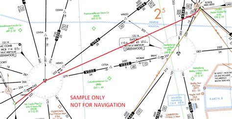 Air Navigation Sectional Charts Stealthluli