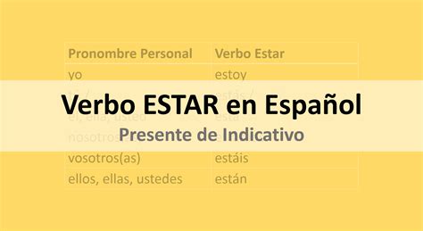 Verbo ESTAR Em Espanhol Presente Do Indicativo