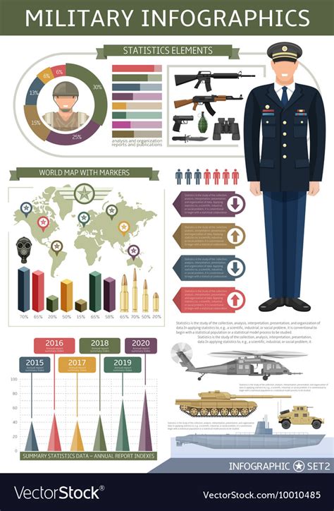 Army Infographics Template Royalty Free Vector Image