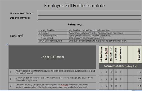 R data skills for bioinformatics. Get Employee Skill Profile Template XLS - Free Excel Spreadsheets and Templates