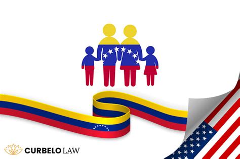 Requisitos Para La Visa Venezolana Para Ciudadanos Americanos Todo Lo
