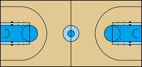 Basketball Court Diagram Nba Spec By Fromequestria2la On