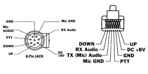 Kenwood Mic Wiring Diagram Wiring Digital And Schematic