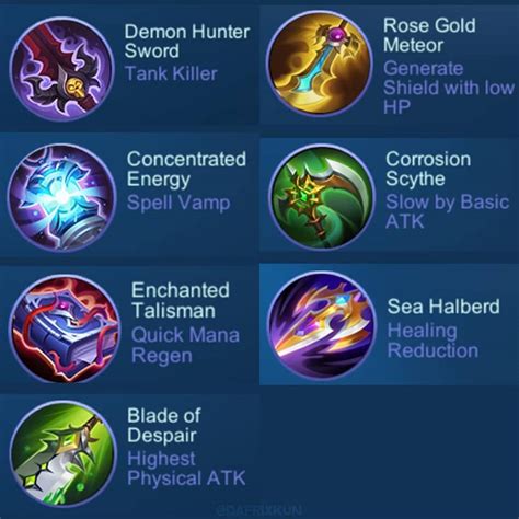 Moonton Ml Provides New Design Updates For Items In Mobile Legends