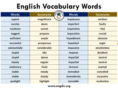 500 English Vocab Words With Meanings Infographics And Pdf Engdic