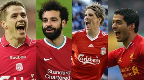 Liverpools Top Goal Scorer From Every Season In The Premier League