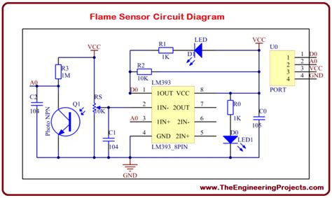 Flame Sensor Arduino Interfacing The Engineering Projects